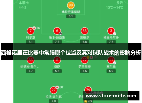 西格诺里在比赛中常踢哪个位置及其对球队战术的影响分析