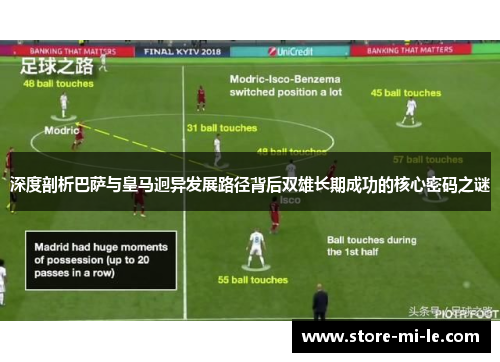深度剖析巴萨与皇马迥异发展路径背后双雄长期成功的核心密码之谜