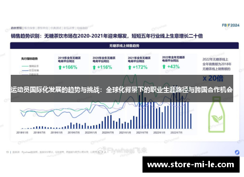 运动员国际化发展的趋势与挑战：全球化背景下的职业生涯路径与跨国合作机会