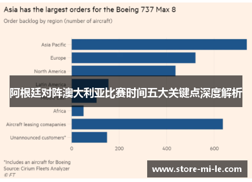 阿根廷对阵澳大利亚比赛时间五大关键点深度解析