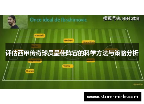 评估西甲传奇球员最佳阵容的科学方法与策略分析 评估西甲传奇球员最佳阵容的科学方法与策略分析