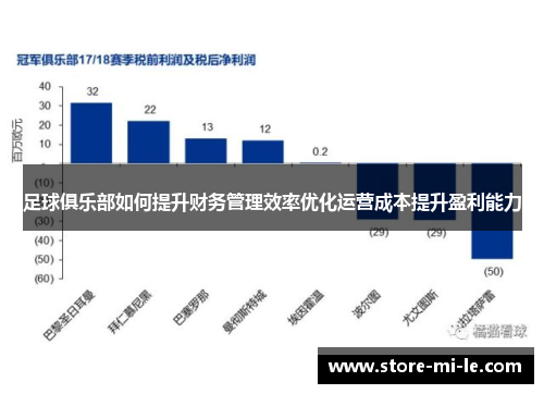 足球俱乐部如何提升财务管理效率优化运营成本提升盈利能力 足球俱乐部如何提升财务管理效率优化运营成本提升盈利能力