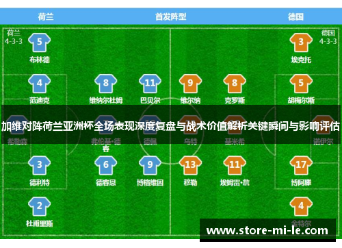 加维对阵荷兰亚洲杯全场表现深度复盘与战术价值解析关键瞬间与影响评估