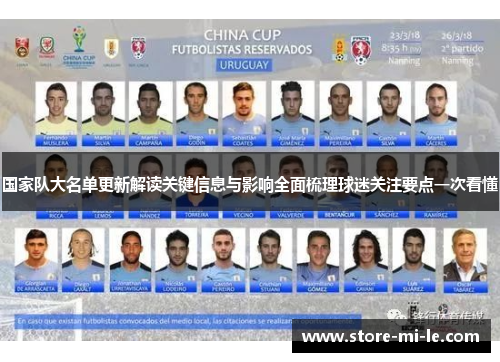 国家队大名单更新解读关键信息与影响全面梳理球迷关注要点一次看懂