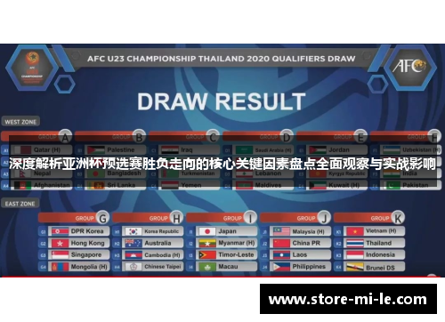 深度解析亚洲杯预选赛胜负走向的核心关键因素盘点全面观察与实战影响