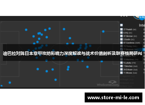 迪巴拉对阵日本意甲攻防影响力深度解读与战术价值剖析及联赛格局研判